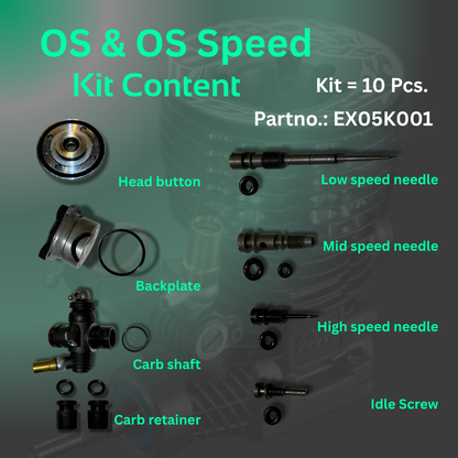 Sealing Kit - OS .21 Engines
